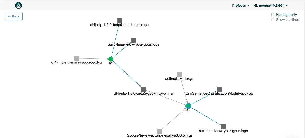 NLP_with_DL4J_in_Java