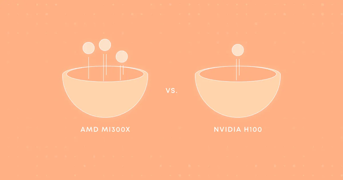 AMD GPU Performance for LLM Inference: A Deep Dive