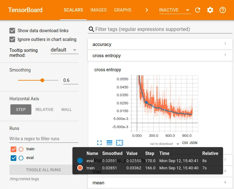 Training insights in TensorBoard