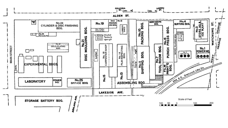 The layout of the Edison’s invention factory complex c. 1914