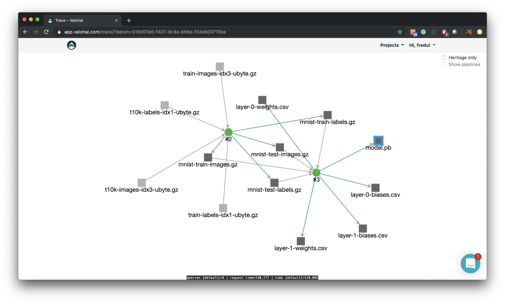 Automatic Data Provenance for Your ML Pipeline