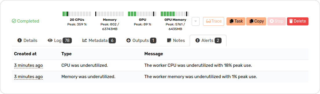 The view of underutilization alerts, peak use per machine, and other details in the Valohai MLOps platform.