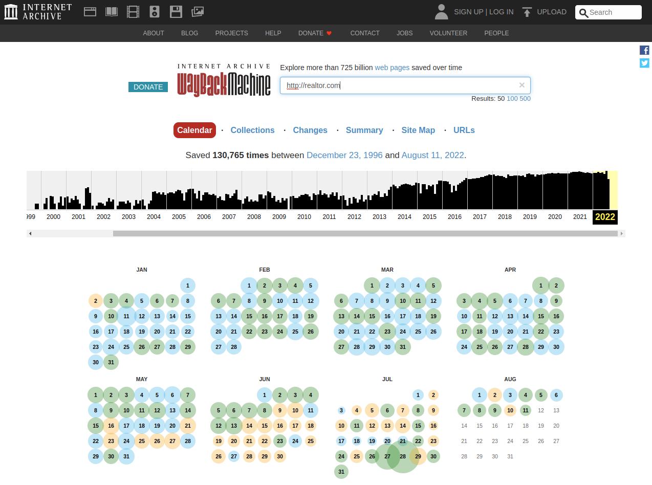 The Wayback Machine is a great example of an HTML snapshot pipeline