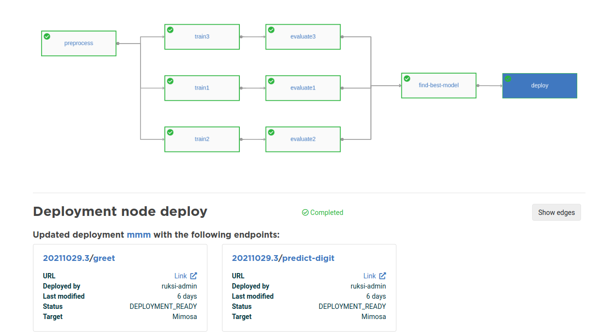 You can now see your deployment node Kubernetes status